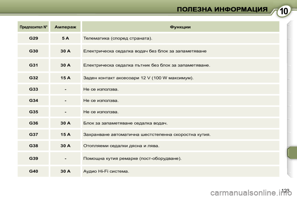 Peugeot 407 2007  Ръководство за експлоатация (in Bulgarian) �1�0�1�0
�1�2�3
fj_^iwabl_e� �N�°Wfi_jw`kmÖdpbb
�G�2�9 �5� �Ai_e_fwlbdw� �(kihj_^� kljwgwlw�)�.
�G�3�0 �3�0� �A?e_dljbq_kdw� k_^wed