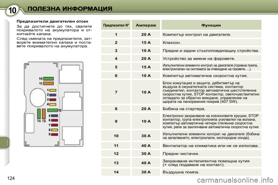 Peugeot 407 2007  Ръководство за експлоатация (in Bulgarian) �1�0�1�0
�1�2�4
fj_^iwabl_eb� ^yb]wl_e_Ö� hlk_d
Aw�  ^w�  ^hklbzg_l_�  ^h�  lyo�,�  kywe_l_� ihdjbywehlh�  gw�  wdmfmewlhj