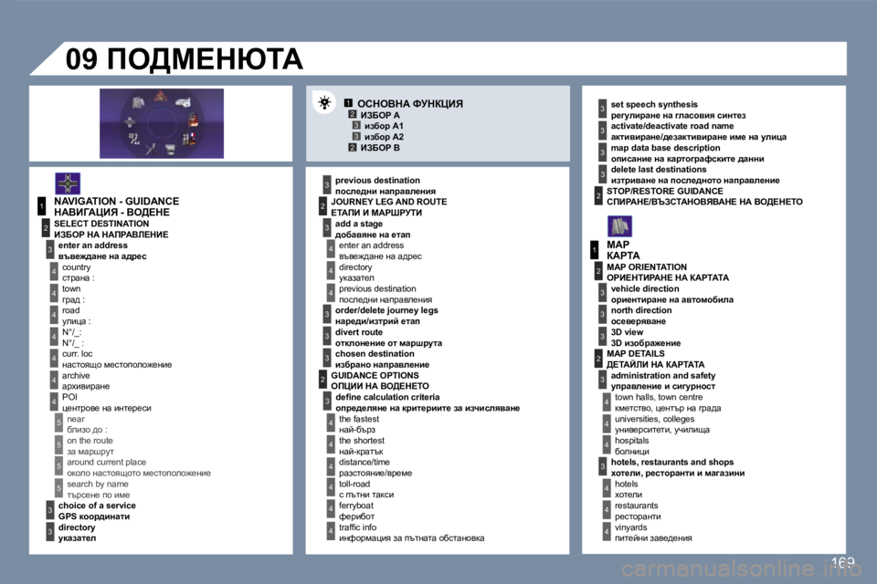 Peugeot 407 2007  Ръководство за експлоатация (in Bulgarian) �1�2�3�3�2
�1
�4
�4
�2
�3
�4
�3
�1
�2
�3
�3
�3
�4
�4
�4
�4
�4
�4
�4
�5
�5
�5
�5
�3
�4
�4
�4
�3
�3
�3
�2
�3
�4
�4
�4
�4
�4
�4
�2�2
�3
�3
�3
�3
�3
�2
�3
�3
�3
�4
�4
�4
�1�6�9
ehdeYdW� kjdam