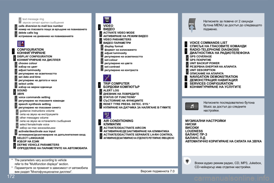 Peugeot 407 2007  Ръководство за експлоатация (in Bulgarian) �1
�2
�3
�3
�3
�3
�2
�3
�3
�4
�4
�1
�3
�2
�3
�1
�2
�3
�3
�2
�2
�2
�1
�2
�2
�1
�2
�2
�2
�1
�1
�4
�3
�2
�2
�3
�3
�6
�1
Y_jkby� ih^f_gxlw� �7�.�0
�t�e�x�t� �m�e�s�s�a�g�e� �r�i�n�g 
aym