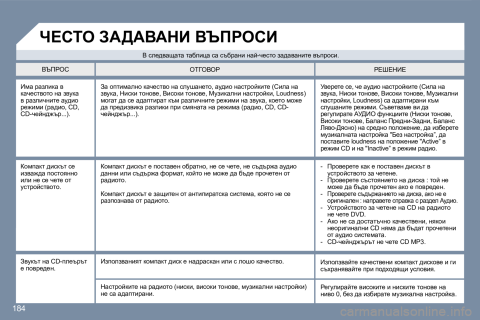 Peugeot 407 2007  Ръководство за експлоатация (in Bulgarian) �1�8�4
_fw� jwaebdw� y� dwq_klyhlh� gw� aymdw� y� jwaebqgbl_� wm^bh� j_`bfb� �(jw^bh�,� �C�D�,� �C�D�-q_cg^`tj�.�.�.�)�.
jy_j_l_� 
