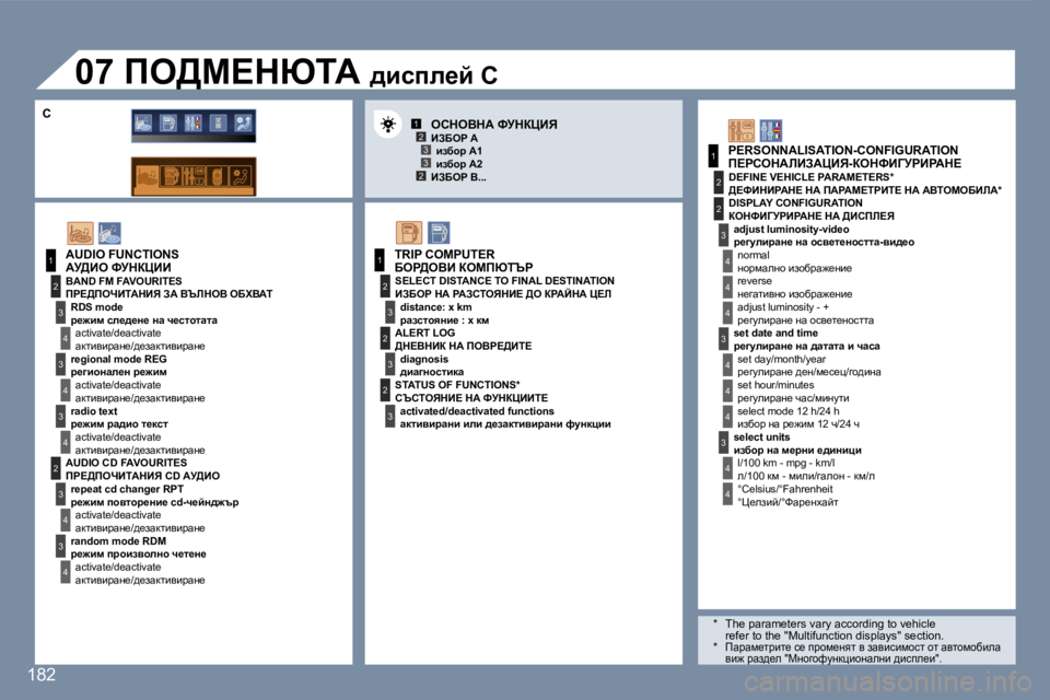 Peugeot 407 2007  Ръководство за експлоатация (in Bulgarian) �1�2�3
�2�3
�1
�2
�3
�4
�3
�4
�3
�4
�2
�3
�4
�3
�4
�3
�3
�3
�2
�1
�2
�2
�1
�2
�3
�2
�3
�4
�4
�4
�3
�4
�4
�4
�4
�4
�1�8�2
�A�U�D�I�O� �F�U�N�C�T�I�O�N�S 
Wj>Be� kjdamBB
�B�A�N�D� �F�M� �F�A