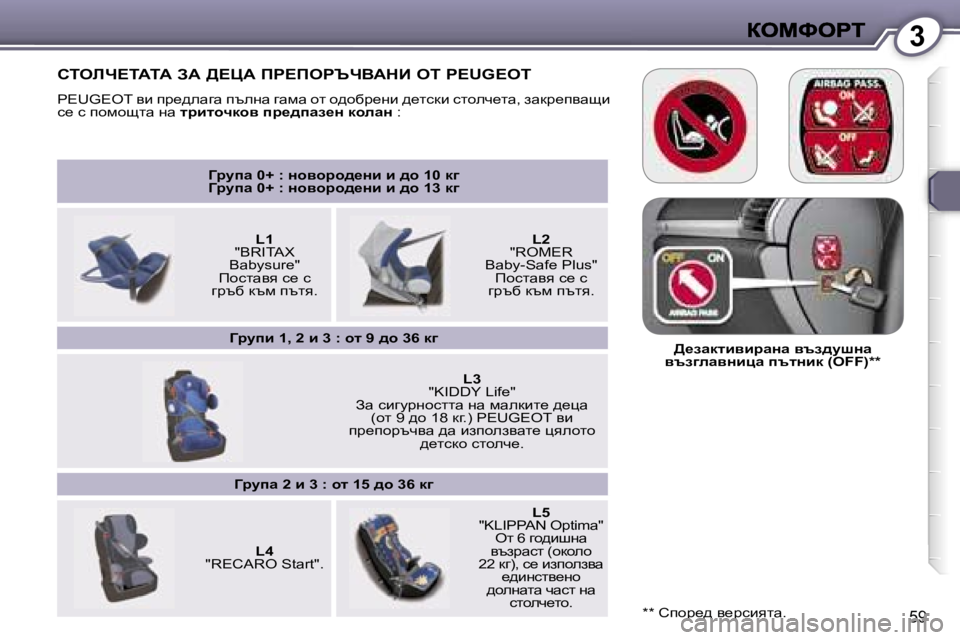 Peugeot 407 2007  Ръководство за експлоатация (in Bulgarian) �3
�5�9
Zjmiw� �0�+� �:� Öhyhjh^_Öb� b� ^h� �1�0� d]Zjmiw� �0�+� �:� Öhyhjh^_Öb� b� ^h� �1�3� d]
�L�1�"�B�R�I�T�A�X� �B�a�b�y�s�u�r�e�"fhklwy