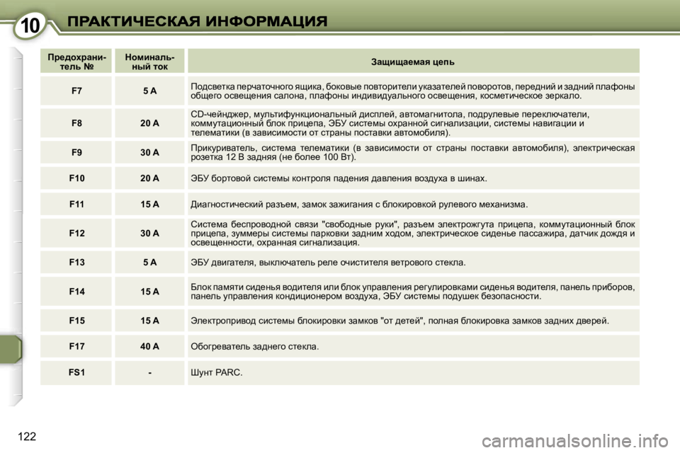 Peugeot 407 2007  Инструкция по эксплуатации (in Russian) �1�0�1�0
�1�2�2
fà_^hçàwÖb�-l_ev� 