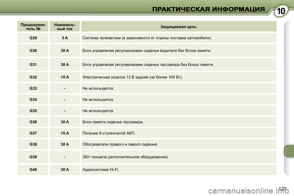 Peugeot 407 2007  Инструкция по эксплуатации (in Russian) �1�0�1�0
�1�2�3
fà_^hçàwÖb�-l_ev� 