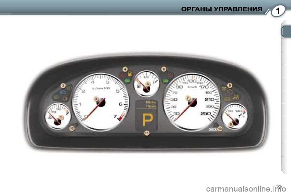 Peugeot 407 2007  Инструкция по эксплуатации (in Russian) �1
�1�9     
