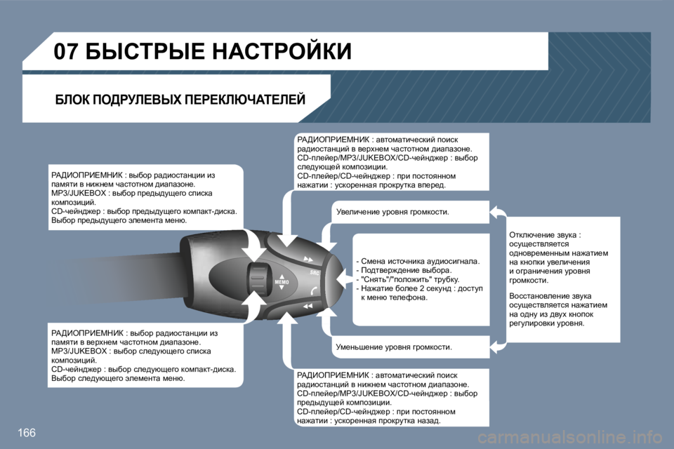 Peugeot 407 2007  Инструкция по эксплуатации (in Russian) �1�6�6
gW>_efg_?cd_a� �:� yuxhj� jw^bhklwÖpbb� ba� iwfylb� y� Öb`Ö_f� qwklhlÖhf� ^bwiwahÖ_�.�M�P�3�/�J�U�K�E�B�O�X� �:� yuxhj� 