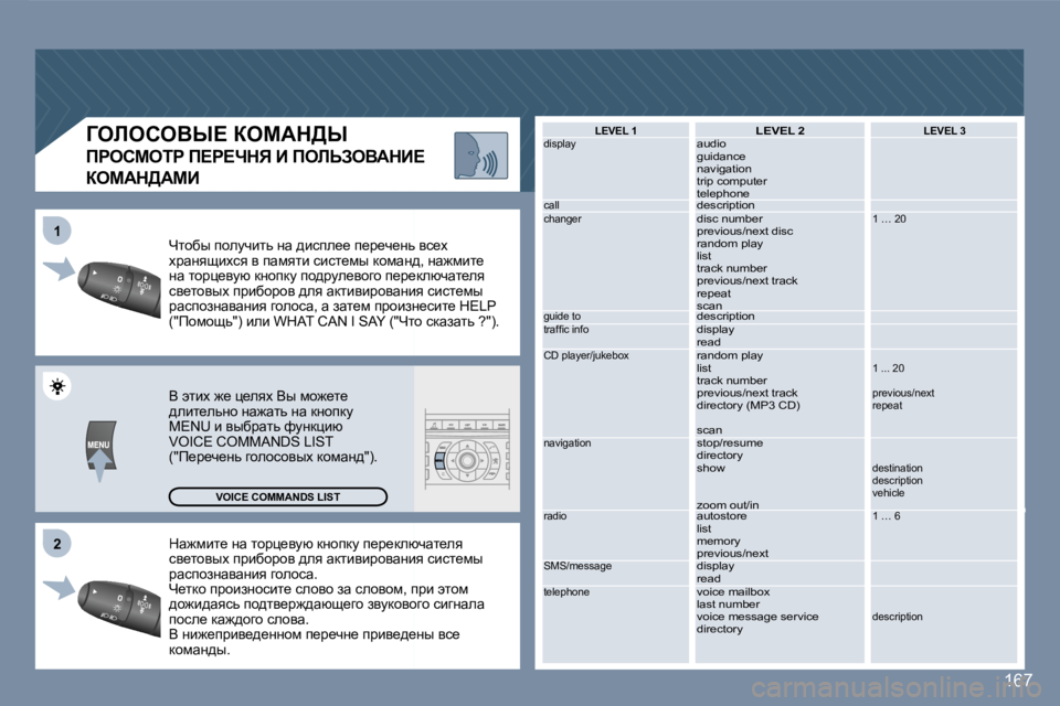 Peugeot 407 2007  Инструкция по эксплуатации (in Russian) �2�2
�1�1
�1�6�7
�L�E�V�E�L� �1�d�i�s�p�l�a�y
�c�a�l�l�c�h�a�n�g�e�r
�g�u�i�d�e� �t�o�t�r�a�f�ﬁ�c� �i�n�f�o
�C�D� �p�l�a�y�e�r�/�j�u�k�e�b�o�x
�n�a�v�i�g�a�t�i�o�n
�r�a�d�i�o
�S�M�S�/�m�e�s�s�a�g�e
