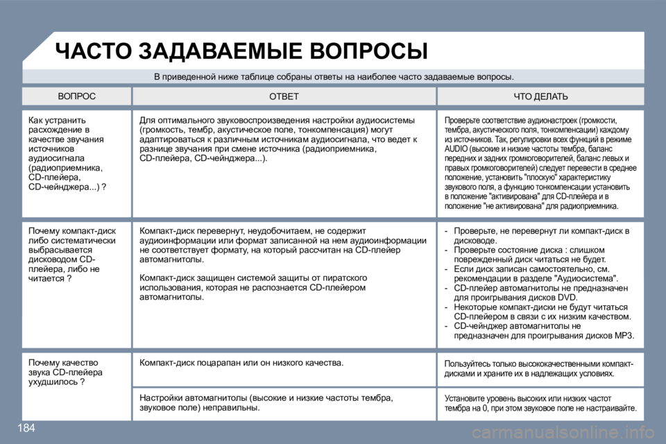 Peugeot 407 2007  Инструкция по эксплуатации (in Russian) �1�8�4
awd� mkljwÖblv� jwkoh`^_Öb_� y� dwq_kly_� aymqwÖby� bklhqÖbdhy� wm^bhkbzÖwew� �(jw^bhijb_fÖbdw�,�C�D�-ie_c