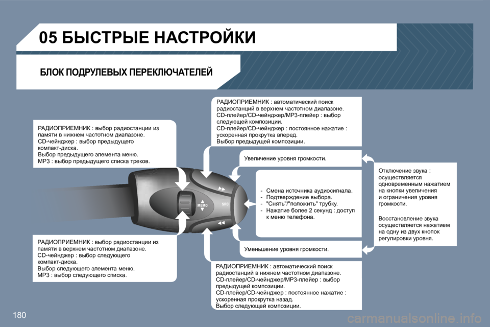 Peugeot 407 2007  Инструкция по эксплуатации (in Russian) �1�8�0
gW>_efg_?cd_a� �:� yuxhj� jw^bhklwÖpbb� ba� iwfylb� y� y_joÖ_f� qwklhlÖhf� ^bwiwahÖ_�.�C�D�-q_cÖ^`_j� �:� yuxhj