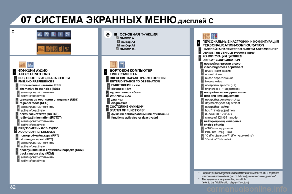 Peugeot 407 2007  Инструкция по эксплуатации (in Russian) �1�2�3
�2�3
�1
�2
�3
�4
�3
�4
�3
�4
�2
�3
�4
�3
�4
�3
�3
�3
�2
�1
�2
�2
�1
�2
�3
�2
�3
�4
�4
�4
�3
�4
�4
�4
�4
�4
�1�8�2
�A�U�D�I�O� �F�U�N�C�T�I�O�N�S
�F�M� �B�A�N�D� �P�R�E�F�E�R�E�N�C�E�S
�a�l�t�e�