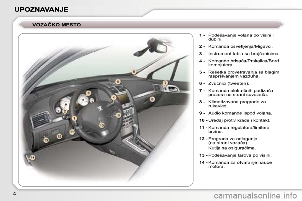 Peugeot 407 2007  Упутство за употребу (in Serbian) �V�O�Z�A�Č�K�O� �M�E�S�T�O
�1� �-�  �P�o�d�e�š�a�v�a�n�j�e� �v�o�l�a�n�a� �p�o� �v�i�s�i�n�i� �i� �d�u�b�i�n�i�.� 
�2� �-�  �K�o�m�a�n�d�a� �o�s�v�e�t�l�j�e�n�j�a�/�M�i�g�a�v�c�i�.� 
�3� �-�  �I�n�s