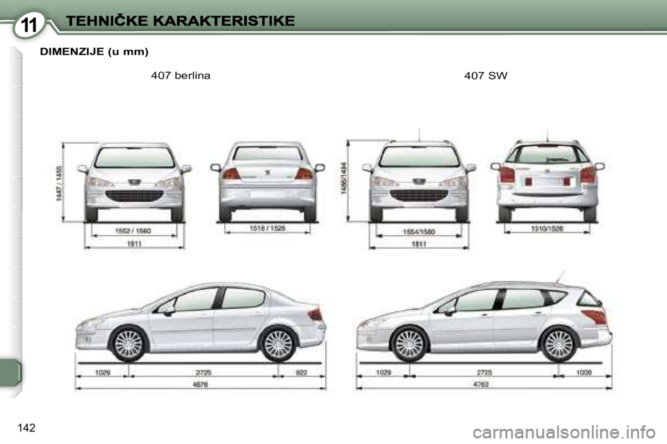 Peugeot 407 2007  Упутство за употребу (in Serbian) �1�1
�1�4�2
�D�I�M�E�N�Z�I�J�E� �(�u� �m�m�)
�4�0�7� �b�e�r�l�i�n�a�4�0�7� �S�W     