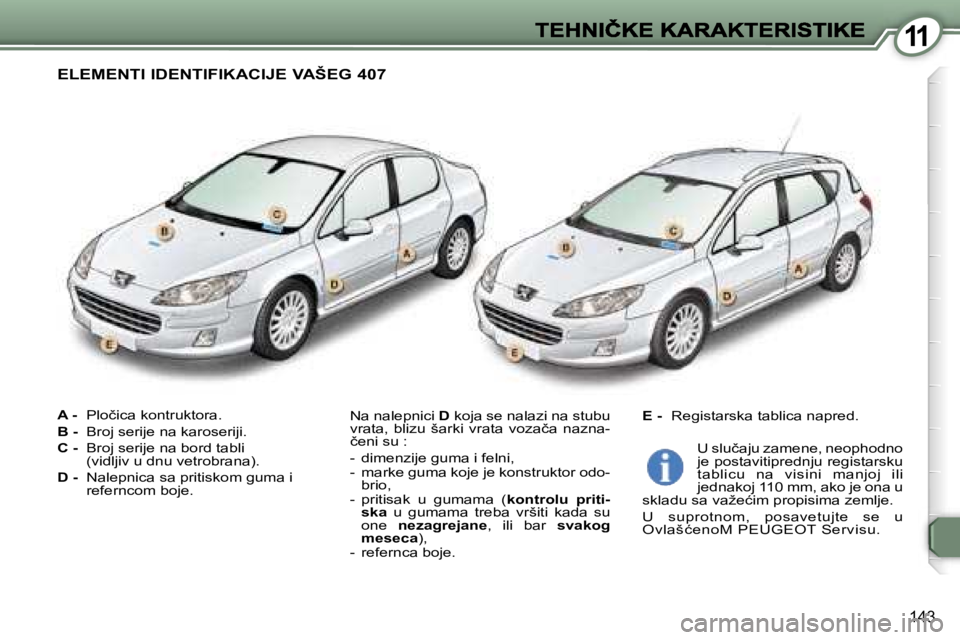 Peugeot 407 2007  Упутство за употребу (in Serbian) �1�1
�1�4�3
�A� �-� �P�l�o�č�i�c�a� �k�o�n�t�r�u�k�t�o�r�a�.� 
�B� �-� �B�r�o�j� �s�e�r�i�j�e� �n�a� �k�a�r�o�s�e�r�i�j�i�.� 
�C� �-� �B�r�o�j� �s�e�r�i�j�e� �n�a� �b�o�r�d� �t�a�b�l�i� �(�v�i�d�l�j�