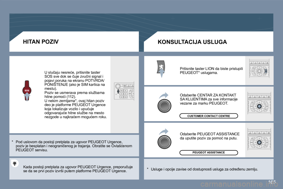 Peugeot 407 2007  Упутство за употребу (in Serbian) �1�6�5
�H�I�T�A�N� �P�O�Z�I�V
�*�  �P�o�d� �u�s�l�o�v�o�m� �d�a� �p�o�s�t�o�j�i� �p�r�e�t�p�l�a�t�a� �z�a� �u�g�o�v�o�r� �P�E�U�G�E�O�T� �U�r�g�e�n�c�e�,� �p�o�z�i�v� �j�e� �b�e�s�p�l�a�t�a�n� �i� �n�