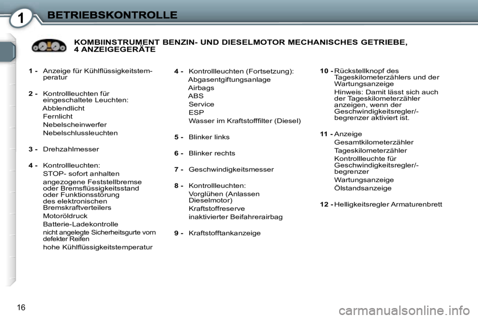 Peugeot 407 2006.5  Betriebsanleitung (in German) �1
�1�6
�1� �-�  �A�n�z�e�i�g�e� �f�ü�r� �K�ü�h�l�ﬂ�ü�s�s�i�g�k�e�i�t�s�t�e�m�-�p�e�r�a�t�u�r
�2� �-�  �K�o�n�t�r�o�l�l�l�e�u�c�h�t�e�n� �f�ü�r� �e�i�n�g�e�s�c�h�a�l�t�e�t�e� �L�e�u�c�h�t�e�n�:�