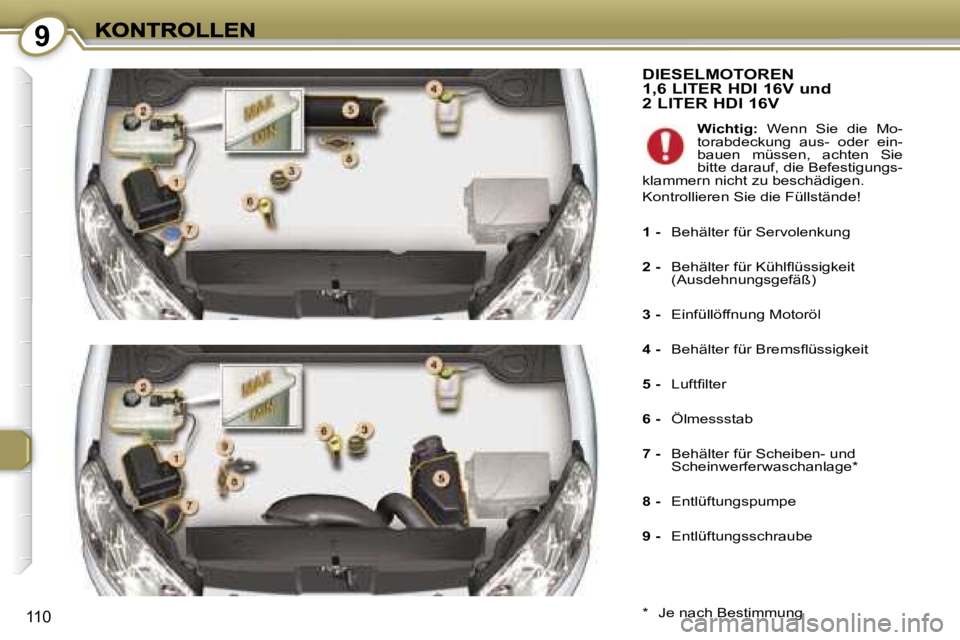 Peugeot 407 2006.5  Betriebsanleitung (in German) �9
�1�1�0
�D�I�E�S�E�L�M�O�T�O�R�E�N�  
�1�,�6� �L�I�T�E�R� �H�D�I� �1�6�V� �u�n�d� 
�2� �L�I�T�E�R� �H�D�I� �1�6�V
�*�  �J�e� �n�a�c�h� �B�e�s�t�i�m�m�u�n�g
�W�i�c�h�t�i�g�:�  �W�e�n�n�  �S�i�e�  �d�