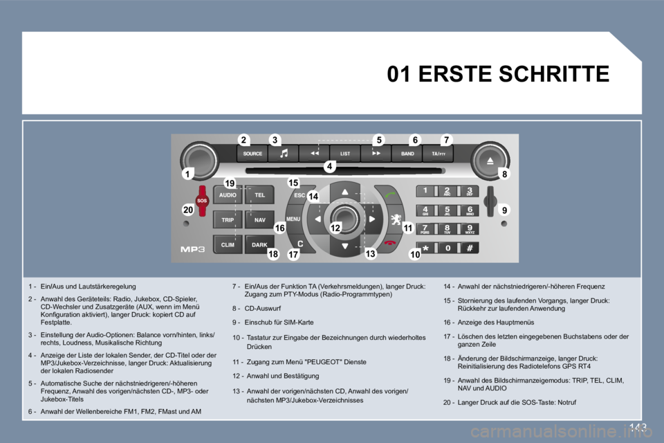 Peugeot 407 2006.5  Betriebsanleitung (in German) �1�1
�2�0�2�0
�8�8
�9�9
�5�5
�4�4
�3�3�2�2
�1�9�1�9
�1�6�1�6�1�1�1�1
�1�0�1�0�1�8�1�8
�1�2�1�2
�6�6�7�7
�1�3�1�3
�1�5�1�5
�1�4�1�4
�1�7�1�7
�1�4�3
�1� �-�  �E�i�n�/�A�u�s� �u�n�d� �L�a�u�t�s�t�ä�r�k�