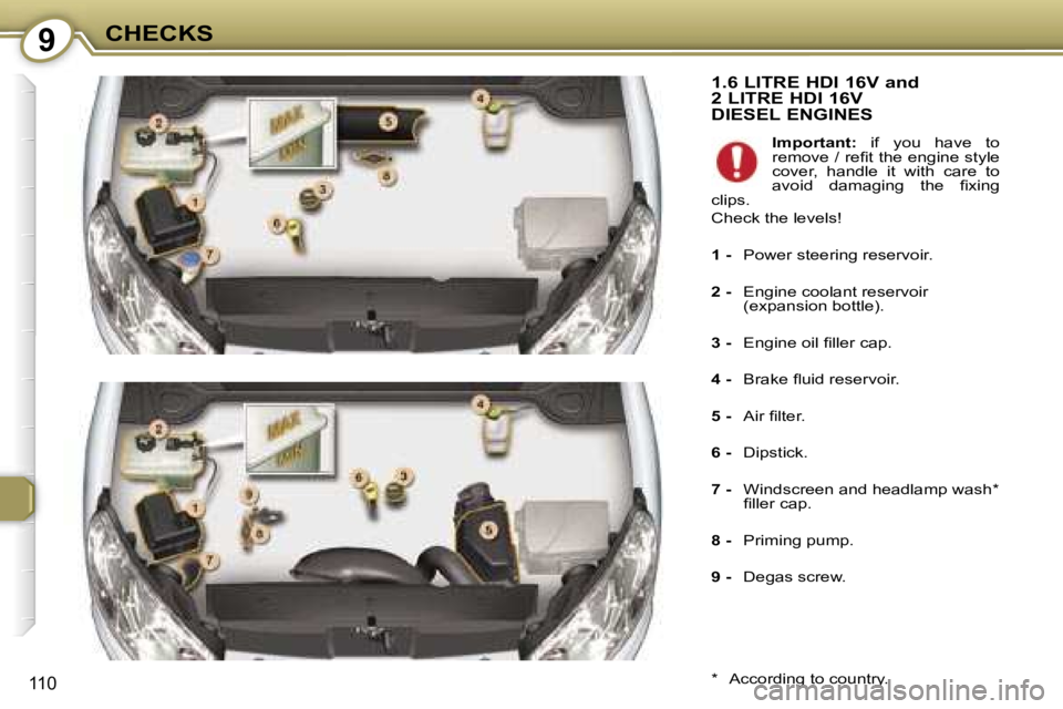 Peugeot 407 2006  Owners Manual �9�C�H�E�C�K�S
�1�1�0
�1�.�6� �L�I�T�R�E� �H�D�I� �1�6�V� �a�n�d�  
�2� �L�I�T�R�E� �H�D�I� �1�6�V� 
�D�I�E�S�E�L� �E�N�G�I�N�E�S
�*�  �A�c�c�o�r�d�i�n�g� �t�o� �c�o�u�n�t�r�y�.�I�m�p�o�r�t�a�n�t�:
� 