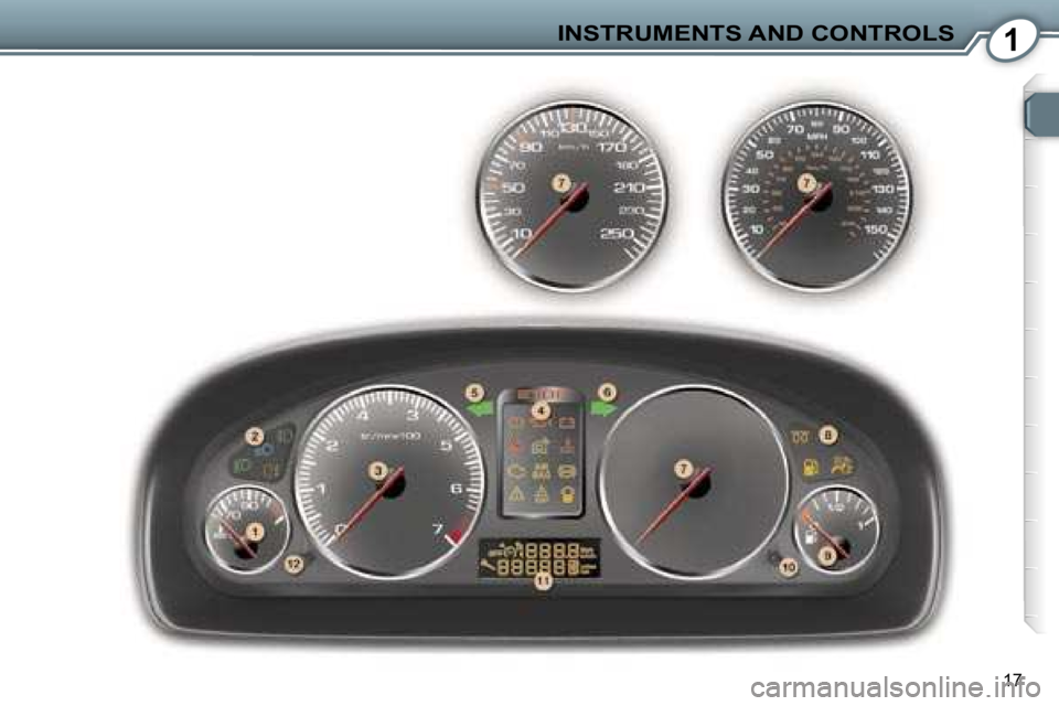 Peugeot 407 2006 User Guide �1�I�N�S�T�R�U�M�E�N�T�S� �A�N�D� �C�O�N�T�R�O�L�S
�1�7   