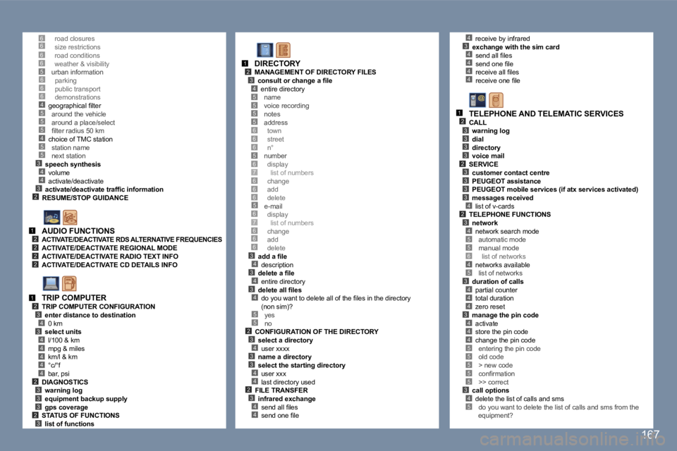 Peugeot 407 2006  Owners Manual �6�6�6�6�5
�5
�3�4
�2
�5�4�5�5
�4�3
�6�6�6�4�5
�1�2�2�2�2
�1�2�3
�3�4
�4�4�4�4�4�2�3�3�3�2�3
�5�5�5�5
�6�6�5�6�7�6�6
�5
�3�4�3�4�3�4
�5�5�2�3�4�3�3�4�4�2�3�4�4
�1�2�3�4
�6
�6�7�6�6�6
�6
�4�3�4�4�4�4
�