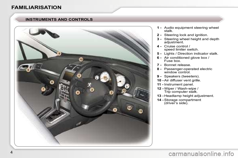 Peugeot 407 2006  Owners Manual �4
�F�A�M�I�L�I�A�R�I�S�A�T�I�O�N
�I�N�S�T�R�U�M�E�N�T�S� �A�N�D� �C�O�N�T�R�O�L�S
�1� �-�  �A�u�d�i�o� �e�q�u�i�p�m�e�n�t� �s�t�e�e�r�i�n�g� �w�h�e�e�l� 
�s�t�a�l�k�.
�2� �- �  �S�t�e�e�r�i�n�g� �l�o