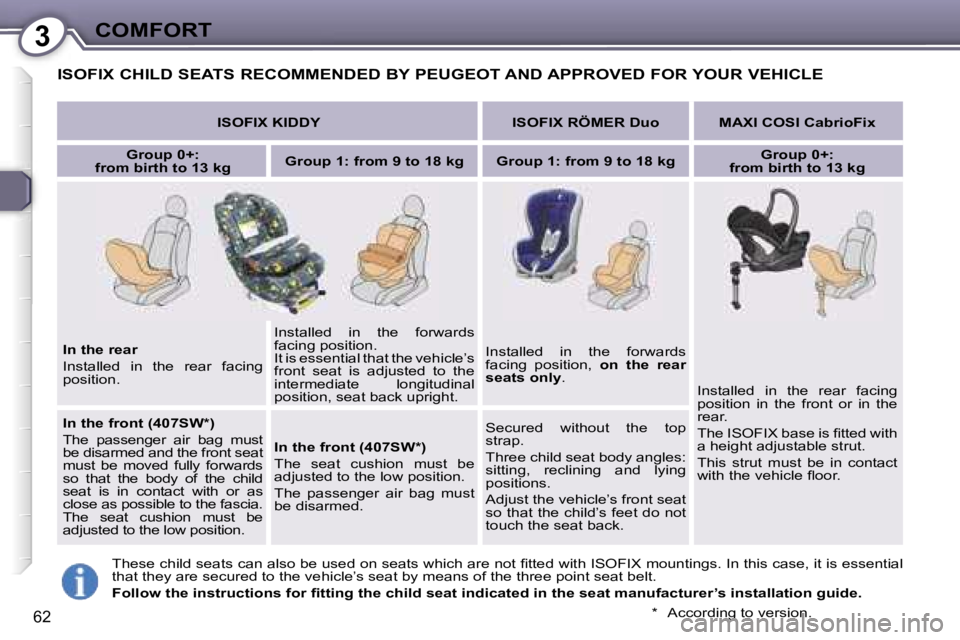 Peugeot 407 2006 Repair Manual �3�C�O�M�F�O�R�T
�6�2
�I�S�O�F�I�X� �C�H�I�L�D� �S�E�A�T�S� �R�E�C�O�M�M�E�N�D�E�D� �B�Y� �P�E�U�G�E�O�T� �A�N�D� �A�P�P�R�O�V�E�D� �F�O�R� �Y�O�U�R� �V�E�H�I�C�L�E
�I�S�O�F�I�X� �K�I�D�D�Y �I�S�O�F�I