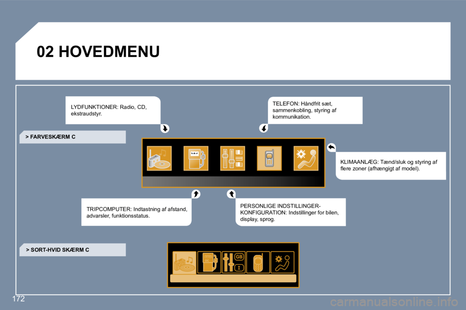 Peugeot 407 2006  Instruktionsbog (in Danish) �1�7�2
�0�2� �H�O�V�E�D�M�E�N�U�L�Y�D�F�U�N�K�T�I�O�N�E�R�:� �R�a�d�i�o�,� �C�D�,�  
�e�k�s�t�r�a�u�d�s�t�y�r�.
�T�R�I�P�C�O�M�P�U�T�E�R�:� �I�n�d�t�a�s�t�n�i�n�g� �a�f� �a�f�s�t�a�n�d�,� 
�a�d�v�a�r�
