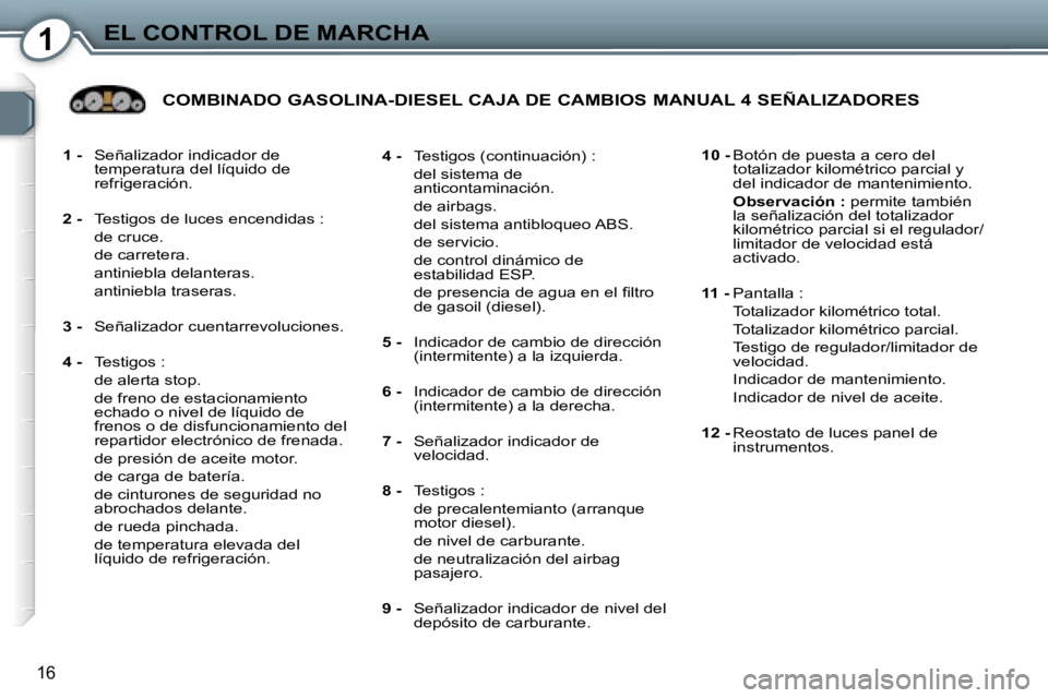 Peugeot 407 2006  Manual del propietario (in Spanish) �1�E�L� �C�O�N�T�R�O�L� �D�E� �M�A�R�C�H�A
�1�6
�1� �-�  �S�e�ñ�a�l�i�z�a�d�o�r� �i�n�d�i�c�a�d�o�r� �d�e� 
�t�e�m�p�e�r�a�t�u�r�a� �d�e�l� �l�í�q�u�i�d�o� �d�e�  
�r�e�f�r�i�g�e�r�a�c�i�ó�n�.
�2� 