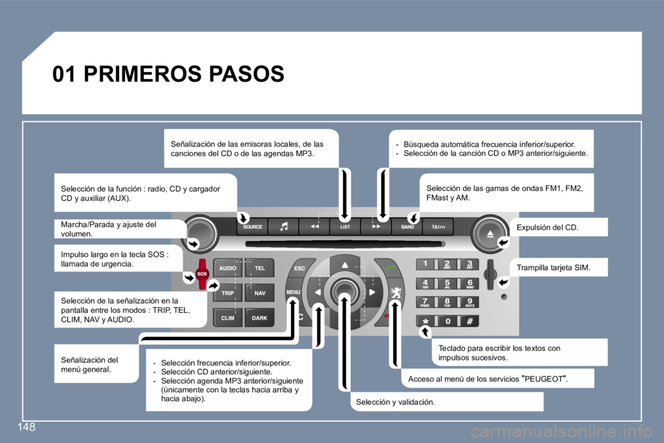 Peugeot 407 2006  Manual del propietario (in Spanish) �1�4�8
�0�1� �P�R�I�M�E�R�O�S� �P�A�S�O�S
�S�e�ñ�a�l�i�z�a�c�i�ó�n� �d�e� �l�a�s� �e�m�i�s�o�r�a�s� �l�o�c�a�l�e�s�,� �d�e� �l�a�s�  
�c�a�n�c�i�o�n�e�s� �d�e�l� �C�D� �o� �d�e� �l�a�s� �a�g�e�n�d�a