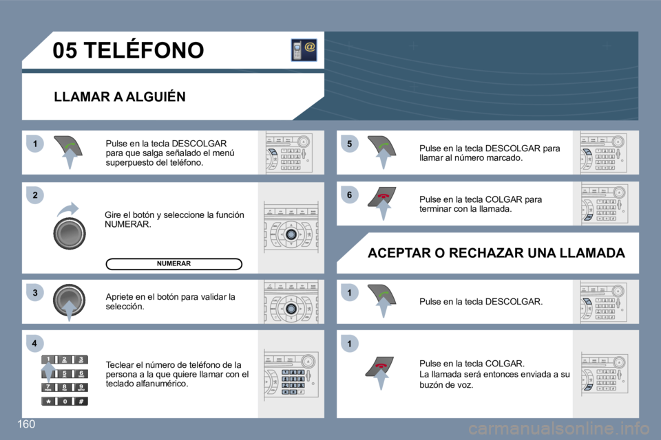 Peugeot 407 2006  Manual del propietario (in Spanish) �1 
�2 
�3
�4 �5 
�6 
�1 
�1
�1�6�0
�0�5� �T�E�L�É�F�O�N�O
�L�L�A�M�A�R� �A� �A�L�G�U�I�É�N
�G�i�r�e� �e�l� �b�o�t�ó�n� �y� �s�e�l�e�c�c�i�o�n�e� �l�a� �f�u�n�c�i�ó�n�  
�N�U�M�E�R�A�R�.�P�u�l�s�e