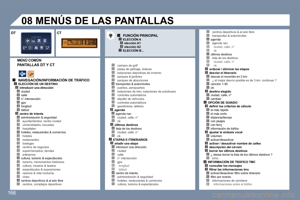 Peugeot 407 2006  Manual del propietario (in Spanish) �1�2�3�4
�5
�4�4�4�4�4�3�4
�5�5�4�5
�5�5�5�5�5
�4�5�5�5�5�5�4�5
�1�2�3
�2�3
�5�5�5�5�5�4�5�5�5�5�5�5�3�4�5�5�3�4�5�5�2�3�4�5�5�5�5�6�6�4�5�5�5
�4�5�6�6�4�5�6�6�3�3�4�5
�4�4
�3�4�4�2
�5�5
�3�4�4�4�4�4�