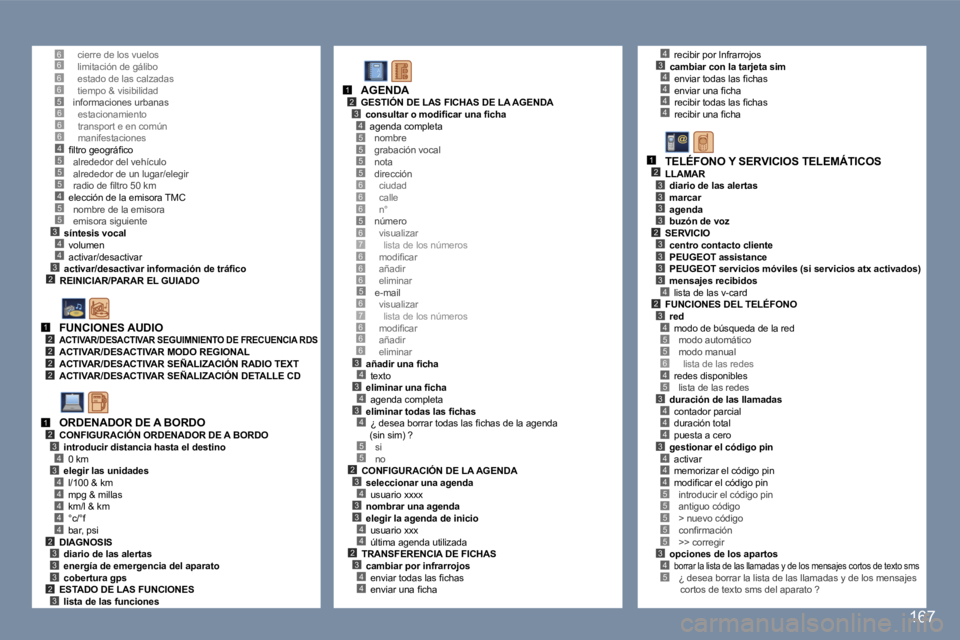 Peugeot 407 2006  Manual del propietario (in Spanish) �6�6�6�6�5
�5
�3�4
�2
�5�4�5�5
�4�3
�6�6�6�4�5
�1�2�2�2�2
�1�2�3
�3�4
�4�4�4�4�4�2�3�3�3�2�3
�5�5�5�5
�6�6�5�6�7�6�6
�5
�3�4�3�4�3�4
�5�5�2�3�4�3�3�4�4�2�3�4�4
�1�2�3�4
�6
�6�7�6�6�6
�6
�4�3�4�4�4�4
�