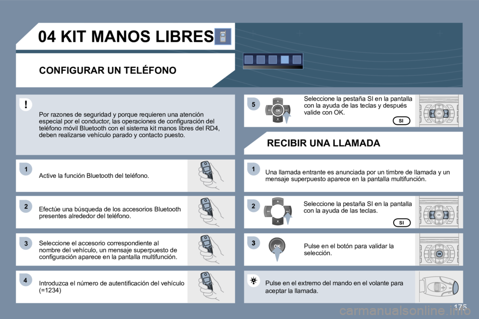 Peugeot 407 2006  Manual del propietario (in Spanish) �1 
�2 
�3�1
�2
�3
�4 �5
�3
�1�7�5
�0�4� �K�I�T� �M�A�N�O�S� �L�I�B�R�E�S �C�O�N�F�I�G�U�R�A�R� �U�N� �T�E�L�É�F�O�N�O
�P�o�r� �r�a�z�o�n�e�s� �d�e� �s�e�g�u�r�i�d�a�d� �y� �p�o�r�q�u�e� �r�e�q�u�i�e
