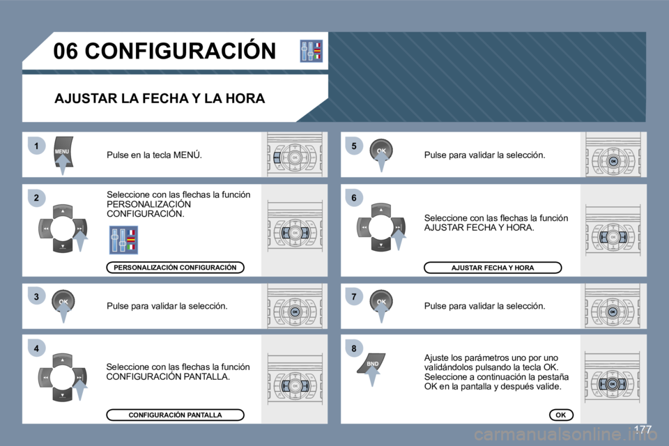 Peugeot 407 2006  Manual del propietario (in Spanish) �5 
�6 
�7 
�8�1 
�2 
�3 
�4
�1�7�7
�0�6� �C�O�N�F�I�G�U�R�A�C�I�Ó�N�A�J�U�S�T�A�R� �L�A� �F�E�C�H�A� �Y� �L�A� �H�O�R�A
�P�u�l�s�e� �e�n� �l�a� �t�e�c�l�a� �M�E�N�Ú�. 
�S�e�l�e�c�c�i�o�n�e� �c�o�n�