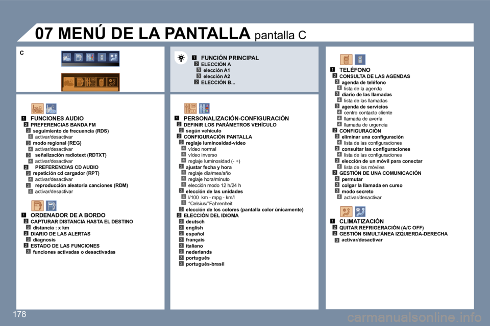 Peugeot 407 2006  Manual del propietario (in Spanish) �1�2�3
�2�3
�1�2�3�2
�4
�3�4
�4
�4
�3�4
�4
�4
�3�4
�1�2�3�4�3�4�3�4�2�3�4�3�4
�1�2�3�2�3�2�3
�1�2�3�4�3�4�3�4�4�4�2�3�4�3�4�3�4�2�3�3�3�4
�1�2�2�3
�2�3�3�3�3�3�3�3�3
�3
�1�7�8
�F�U�N�C�I�O�N�E�S� �A�U