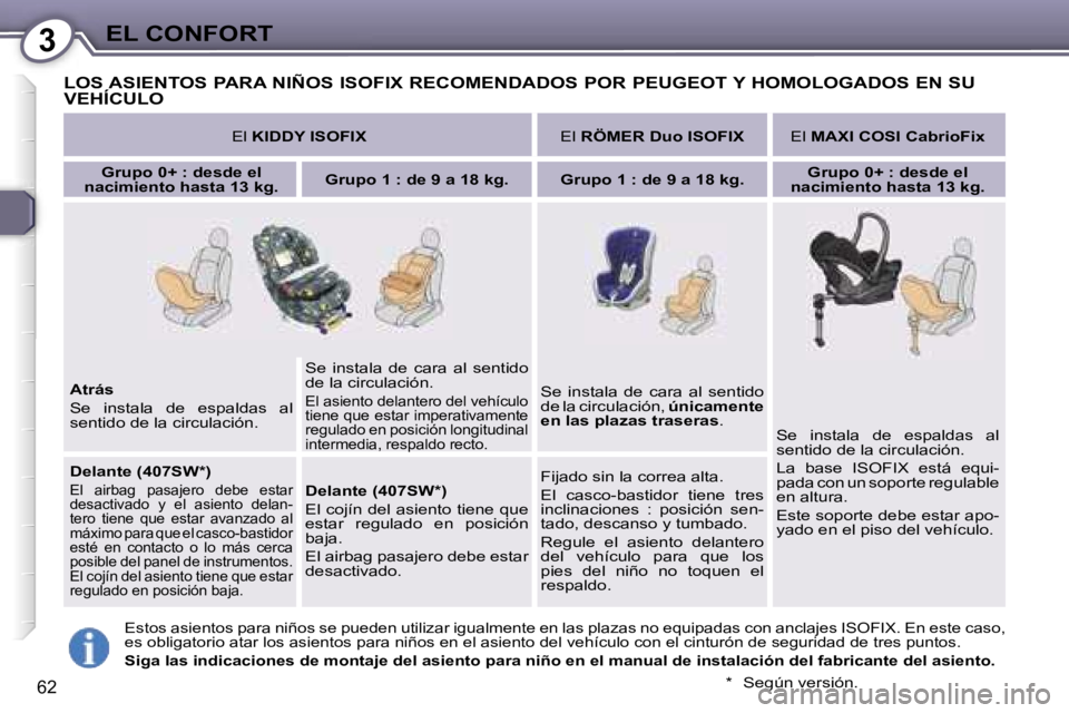 Peugeot 407 2006  Manual del propietario (in Spanish) �3�E�L� �C�O�N�F�O�R�T
�6�2
�L�O�S� �A�S�I�E�N�T�O�S� �P�A�R�A� �N�I�Ñ�O�S� �I�S�O�F�I�X� �R�E�C�O�M�E�N�D�A�D�O�S� �P�O�R� �P�E�U�G�E�O�T� �Y� �H�O�M�O�L�O�G�A�D�O�S� �E�N� �S�U� 
�V�E�H�Í�C�U�L�O
