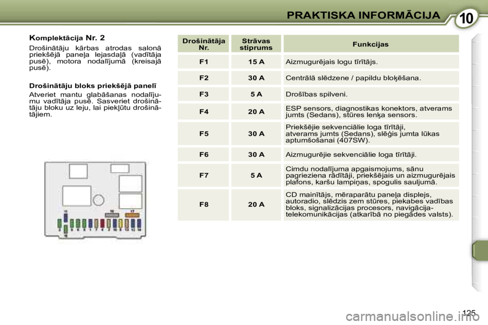 Peugeot 407 2006  Īpašnieka rokasgrāmata (in Latvian) �1�0�P�R�A�K�T�I�S�K�A� �I�N�F�O�R�M
