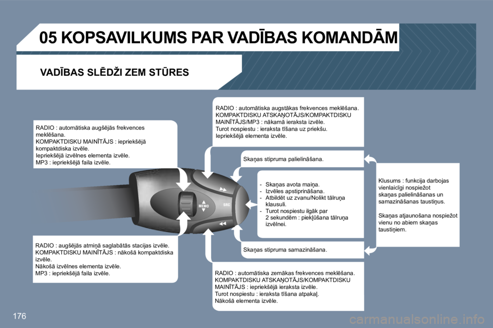 Peugeot 407 2006  Īpašnieka rokasgrāmata (in Latvian) �1�7�6
�R�A�D�I�O� �:� �a�u�g�š