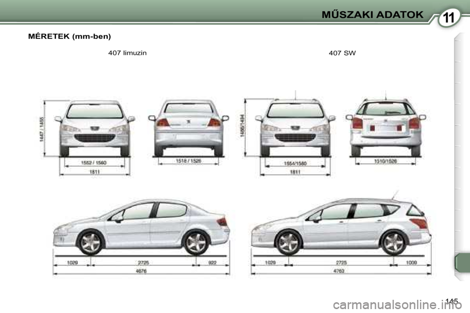Peugeot 407 2006  Kezelési útmutató (in Hungarian) �1�1�MB�S�Z�A�K�I� �A�D�A�T�O�K
�1�4�5
�M�É�R�E�T�E�K� �(�m�m�-�b�e�n�)
�4�0�7� �l�i�m�u�z�i�n�4�0�7� �S�W   