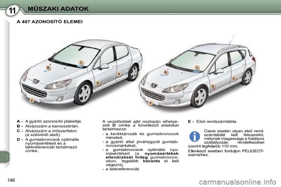 Peugeot 407 2006  Kezelési útmutató (in Hungarian) �1�1�MB�S�Z�A�K�I� �A�D�A�T�O�K
�1�4�6
�A� �-� �A� �g�y�á�r�t�ó� �a�z�o�n�o�s�í�t�ó� �p�l�a�k�e�t�t�j�e�.
�B� �-�  �A�l�v�á�z�s�z�á�m� �a� �k�a�r�o�s�s�z�é�r�i�á�n�.
�C� �-�  �A�l�v�á�z�s�z�