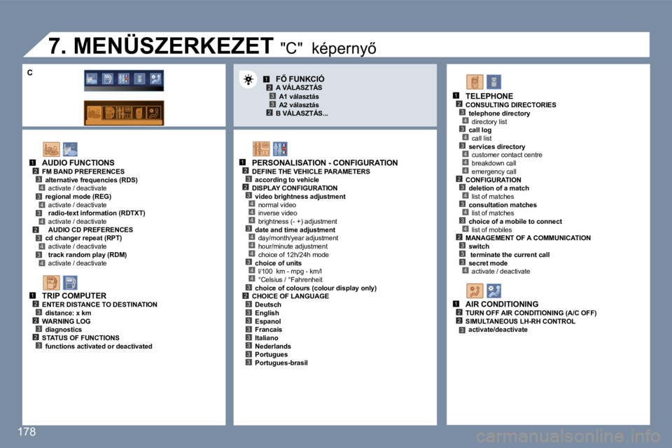 Peugeot 407 2006  Kezelési útmutató (in Hungarian) �1�2�3
�2�3
�1�2�3�2
�4
�3�4
�4
�4
�3�4
�4
�4
�3�4
�1�2�3�4�3�4�3�4�2�3�4�3�4
�1�2�3�2�3�2�3
�1�2�3�4�3�4�3�4�4�4�2�3�4�3�4�3�4�2�3�3�3�4
�1�2�2�3
�2�3�3�3�3�3�3�3�3
�3
�1�7�8
�A�U�D�I�O� �F�U�N�C�T�I