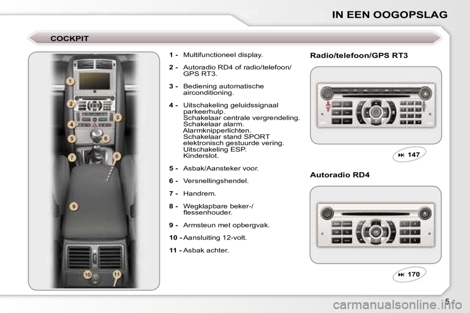 Peugeot 407 2006  Handleiding (in Dutch) �5
�I�N� �E�E�N� �O�O�G�O�P�S�L�A�G
�C�O�C�K�P�I�T
�1� �-�  �M�u�l�t�i�f�u�n�c�t�i�o�n�e�e�l� �d�i�s�p�l�a�y�.
�2� �- �  �A�u�t�o�r�a�d�i�o� �R�D�4� �o�f� �r�a�d�i�o�/�t�e�l�e�f�o�o�n�/
�G�P�S� �R�T�3