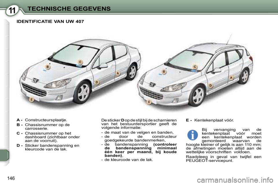 Peugeot 407 2006  Handleiding (in Dutch) �1�1�T�E�C�H�N�I�S�C�H�E� �G�E�G�E�V�E�N�S
�1�4�6
�A� �-� �C�o�n�s�t�r�u�c�t�e�u�r�s�p�l�a�a�t�j�e�.
�B� �-�  �C�h�a�s�s�i�s�n�u�m�m�e�r� �o�p� �d�e�  
�c�a�r�r�o�s�s�e�r�i�e�.
�C� �-�  �C�h�a�s�s�i�s