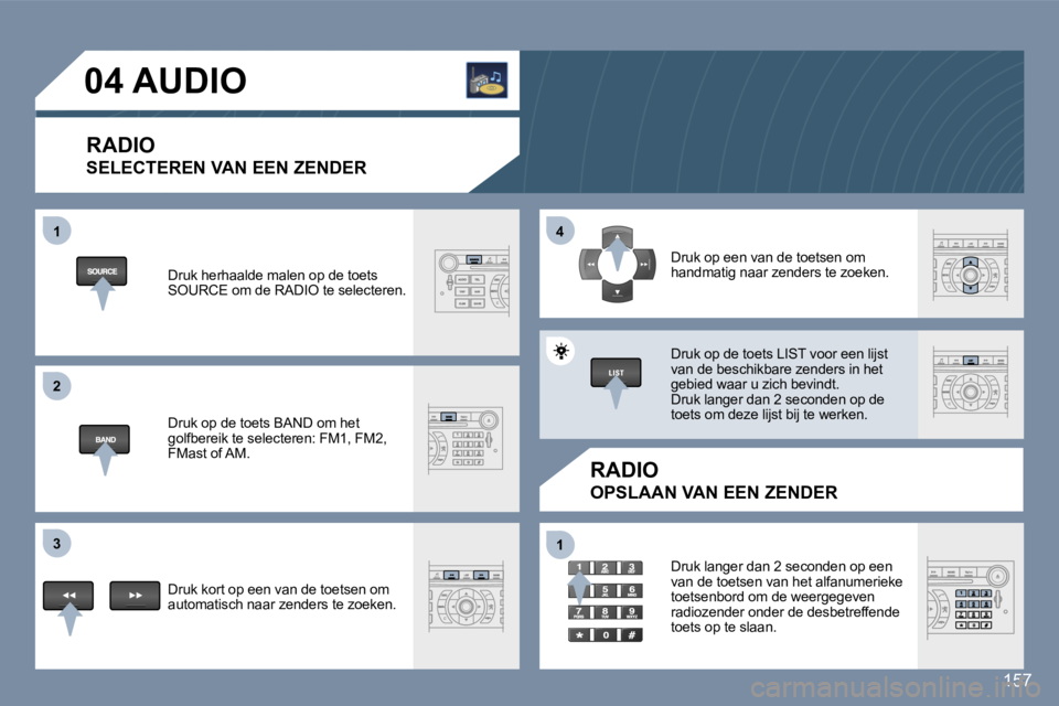 Peugeot 407 2006  Handleiding (in Dutch) �1 
�2 
�3�4 
�1
�1�5�7
�0�4� �A�U�D�I�O
�R�A�D�I�O 
�S�E�L�E�C�T�E�R�E�N� �V�A�N� �E�E�N� �Z�E�N�D�E�R� 
�R�A�D�I�O
�O�P�S�L�A�A�N� �V�A�N� �E�E�N� �Z�E�N�D�E�R� 
�D�r�u�k� �h�e�r�h�a�a�l�d�e� �m�a�l