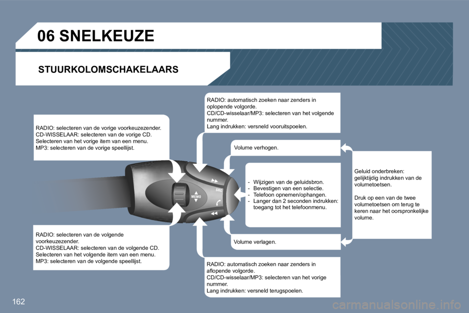 Peugeot 407 2006  Handleiding (in Dutch) �1�6�2
�R�A�D�I�O�:� �s�e�l�e�c�t�e�r�e�n� �v�a�n� �d�e� �v�o�r�i�g�e� �v�o�o�r�k�e�u�z�e�z�e�n�d�e�r�. 
�C�D�-�W�I�S�S�E�L�A�A�R�:� �s�e�l�e�c�t�e�r�e�n� �v�a�n� �d�e� �v�o�r�i�g�e� �C�D�.
�S�e�l�e�c