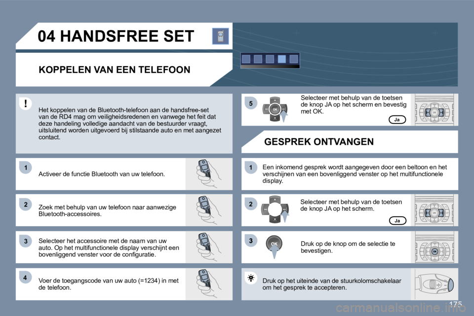 Peugeot 407 2006  Handleiding (in Dutch) �1 
�2 
�3�1
�2
�3
�4 �5
�3
�1�7�5
�0�4� �H�A�N�D�S�F�R�E�E� �S�E�T�  �K�O�P�P�E�L�E�N� �V�A�N� �E�E�N� �T�E�L�E�F�O�O�N
�H�e�t� �k�o�p�p�e�l�e�n� �v�a�n� �d�e� �B�l�u�e�t�o�o�t�h�-�t�e�l�e�f�o�o�n� �