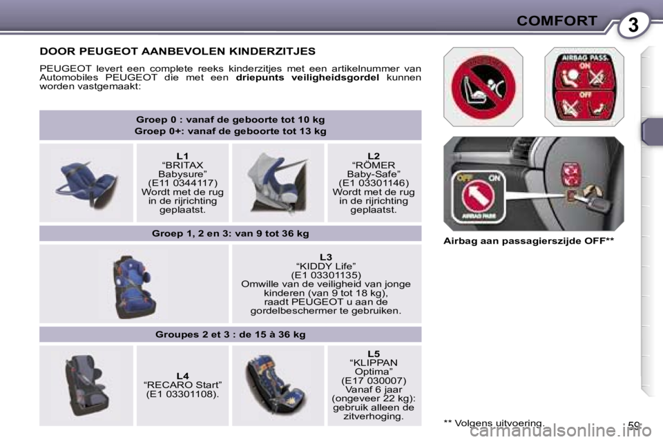 Peugeot 407 2006  Handleiding (in Dutch) �3�C�O�M�F�O�R�T
�5�9
�G�r�o�e�p� �0� �:� �v�a�n�a�f� �d�e� �g�e�b�o�o�r�t�e� �t�o�t� �1�0� �k�g
�G�r�o�e�p� �0�+�:� �v�a�n�a�f� �d�e� �g�e�b�o�o�r�t�e� �t�o�t� �1�3� �k�g
�L�1
�“�B�R�I�T�A�X� 
�B�a