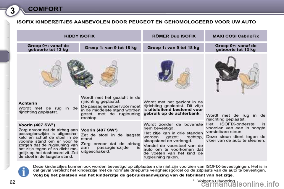 Peugeot 407 2006  Handleiding (in Dutch) �3�C�O�M�F�O�R�T
�6�2
�I�S�O�F�I�X� �K�I�N�D�E�R�Z�I�T�J�E�S� �A�A�N�B�E�V�O�L�E�N� �D�O�O�R� �P�E�U�G�E�O�T� �E�N� �G�E�H�O�M�O�L�O�G�E�E�R�D� �V�O�O�R� �U�W� �A�U�T�O
�K�I�D�D�Y� �I�S�O�F�I�X� �R�Ö