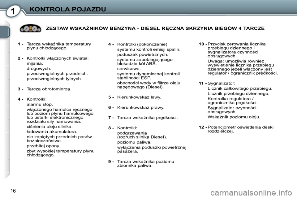 Peugeot 407 2006  Instrukcja Obsługi (in Polish) �1�K�O�N�T�R�O�L�A� �P�O�J�A�Z�D�U
�1�6
�1� �-�  �T�a�r�c�z�a� �w�s�k�aE�n�i�k�a� �t�e�m�p�e�r�a�t�u�r�y� 
�p�ł�y�n�u� �c�h�ł�o�d�z"�c�e�g�o�.
�2� �- �  �K�o�n�t�r�o�l�k�i� �w�ł"�c�z�o�n